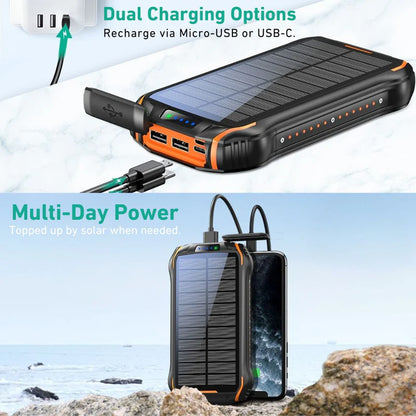 SolarBank Pro